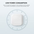 thumbnail image 4 of FlyFlise Wifi Dual Smart Scene Switch Push Button for DIY, 4 of 8