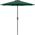 thumbnail image 1 of CHUANK 9ft Outdoor Market Table Patio Umbrella with Button Tilt and 8 Sturdy Ribs  Green, 1 of 6
