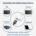 thumbnail image 2 of Saveplus Lightning to HDMI Digital AV Adapter for iPhone，1080P Digital Sync Screen Converter Charging Port for iPhone/iPad 1080P HDMI Converter for HD TV/Projector/Monitor,Support All iOS, 2 of 7