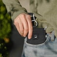 thumbnail image 1 of Travel Wallet RFID Blocking Zippered Pockets Compact Lightweight Travel Organizer for Cards Passport ID Outdoor Use, 1 of 3