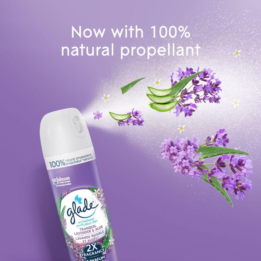 Glade® Vaporisateur pour Pièces Purificateur d'Air Anti-Odeurs, Lavande Paisible et Aloès, Lot de 2