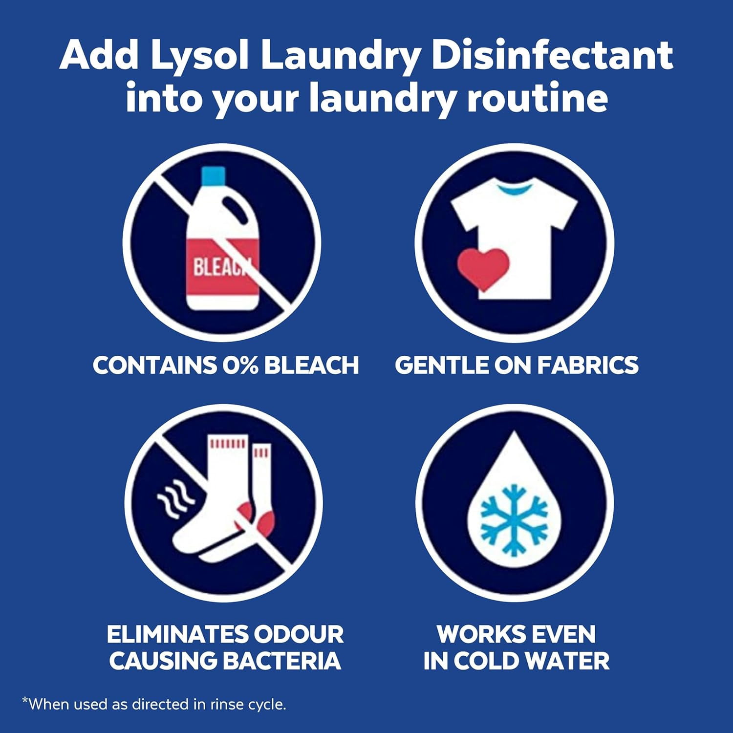 Lysol Désinfectant à lessive gratuit et transparent, sans parfum, sans colorants, 0 % d'eau de Javel, tue 99,9 % des virus et bactéries, 1.2 l
