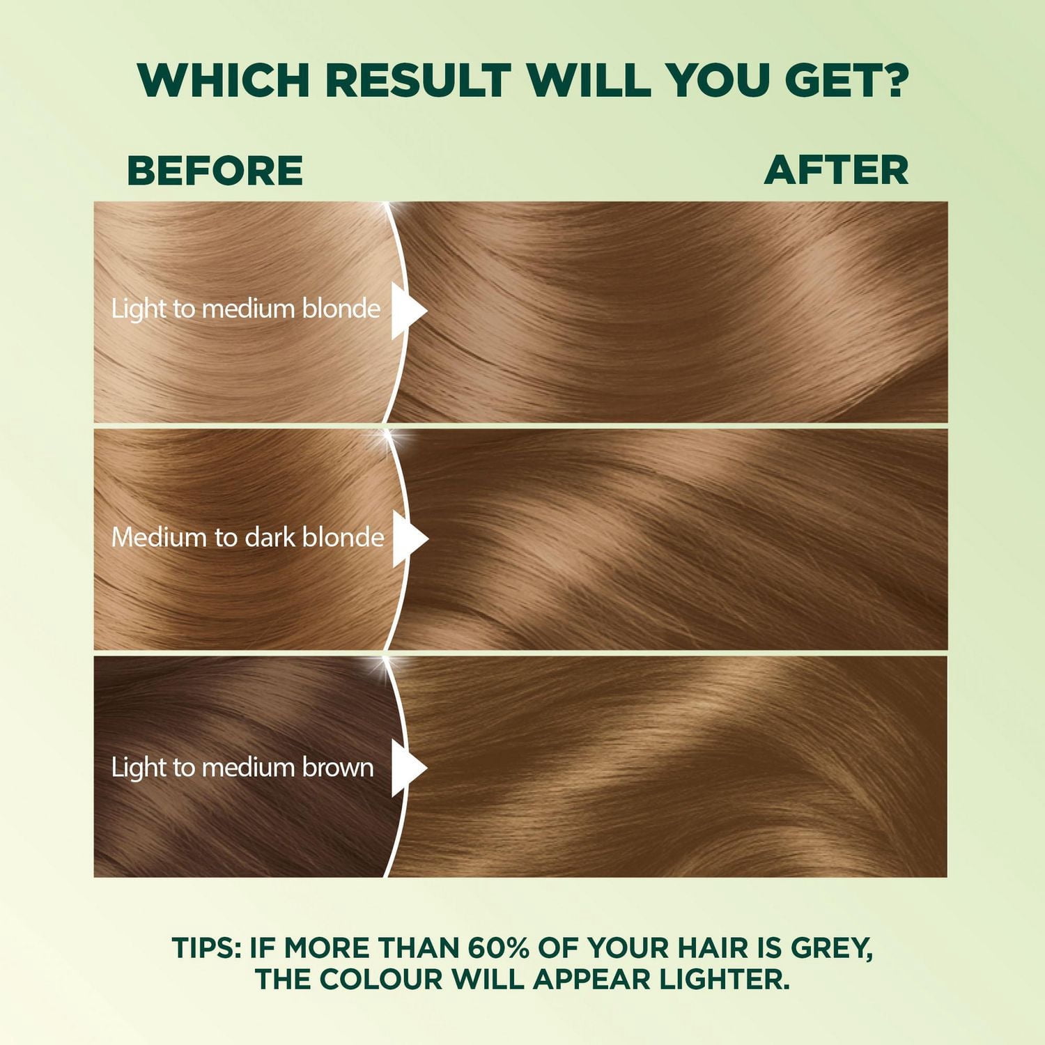 Garnier Nutrisse Ultra Crème, Coloration Permanente, Longue-Durée, 1 unité