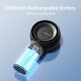 thumbnail image 2 of JISULIFE Turbo Fan-Sized Portable Fan & 18H Runtime 6000mAh USB Rechargeable Fan with 5 Wind Modes for All Occasions, 2 of 8