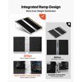 thumbnail image 2 of KFFKFF Rampe Portable pour Fauteuil Roulant, 3 Pi, Rampe Pliante Antidérapante en Aluminium pour Handicap pour Fauteuil Roulant, Capacité de 800 Lb, Rampes de Seuil de Porte pour Marches de Maison, Escaliers, Entrée, Seuil, 2 of 9