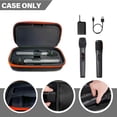 thumbnail image 4 of GUYUTING Safe Transportation Case for JBL Party Box Mic, Anti-Drop, Secure Fit, Easy to Use, 4 of 4