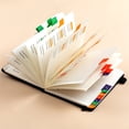 thumbnail image 4 of Clearance Cyenie E Telephone Book Simple Notepad E Password Book Alphabetical Tabs Password Book Seniors Hardcover Password Notebook Individual Colorful Tabs Password Organizer Website Logins Secure, 4 of 5