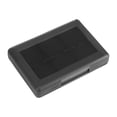 thumbnail image 2 of 28 in 1 Game Card Case, PP Plastic Game Card Case Holder Cartridge Storage Box for  3DS DSL DSI LL, 2 of 7