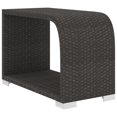 thumbnail image 5 of vidaXL Ensemble de Salon de Jardin 8 Pcs avec Coussins en Rotin Poly Noir, 5 of 5