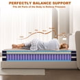 thumbnail image 4 of GUUKIN 12 inch Queen Mattress , Memory Foam & Spring Hybrid Medium Comfort Queen Size in a Box,Adult, 4 of 11