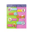 thumbnail image 4 of Pen & Gear Healthy Habits Posters, Classroom Décor, 4 Posters, 4 of 9
