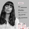 thumbnail image 4 of Kerastase Genesis Fondant Renforcateur Conditioner, 34 oz, 4 of 5
