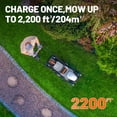 thumbnail image 4 of Litheli Cordless Lawn Mower, U20 Series 20V Electric Lawn Mowers, 13 Inch, Adjustment Heights, Light Weight, With 2*2.0Ah Portable Battery, for Garden/Yard/Farm, 4 of 8