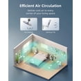thumbnail image 4 of Airbition Ventilateur Mural Compact de 8 Pouces, avec Télécommande, Oscillation à 90 Degrés, 4 Vitesses, Minuterie, Inclinaison Réglable de 120 Degrés Incluse,, 4 of 7