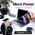 thumbnail image 2 of IT Dusters AirTec Ultra Electric Air Duster Blower for PC, Laptop, Console, Electronics and Home Cleaning, Environmental Alternative to Spray air can Duster Keyboard Cleaner (Type 6), 2 of 5