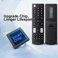 thumbnail image 4 of TV Remote Control, Universal for All Insignia LED LCD HDTV TVs,NS-RC4NA-18, 4 of 8