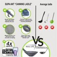 thumbnail image 4 of Food Grade 24 Qt. Stainless Steel Water Bath Canning Pot w/Canning Supplies Starter Kit for Beginners - Canning Rack, XL Ladle, M, 4 of 8