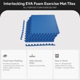 thumbnail image 2 of BalanceFrom Tapis d'Exercice en Mousse EVA Emboîtable de 24 Pi2, Bleu, 2 of 10