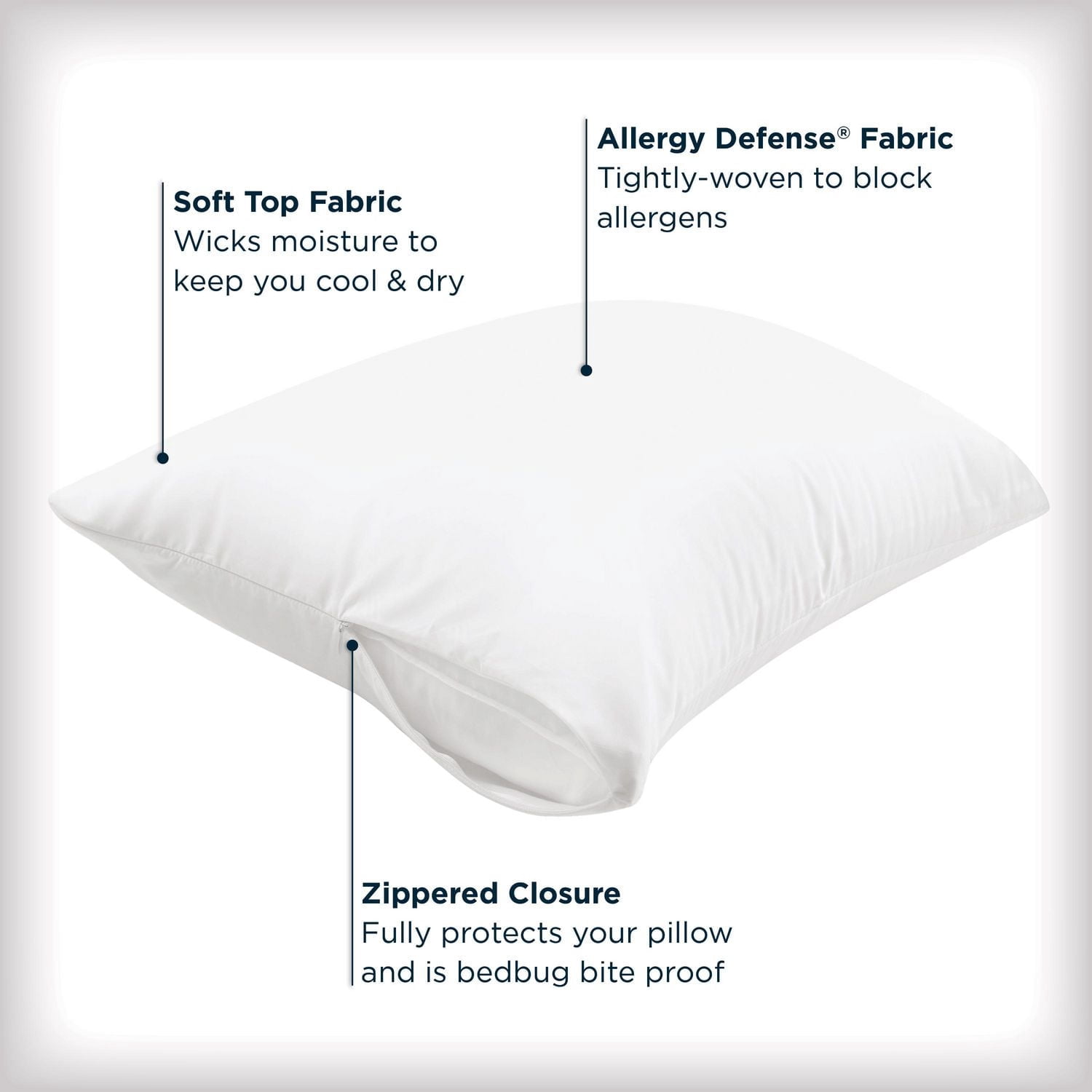AllerEase Maximum Pillow Cover Protector, S/Q- Zippered, Allergen and Bedbug Barrier