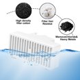 thumbnail image 5 of Replacement Filter for Pet Double Filter with Sponges Drinking 3 ，Suitable for Pet Pet Water Dispenser, 5 of 5