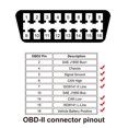 thumbnail image 1 of To 16Pin Car Diagnostics Adapter Cable for  Male to Female OBD Extension Wire 1.5m / 4.9ft, 1 of 8