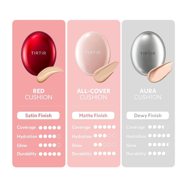 TIRTIR Mask Fit All Cover Pink Cushion Foundation | High coverage