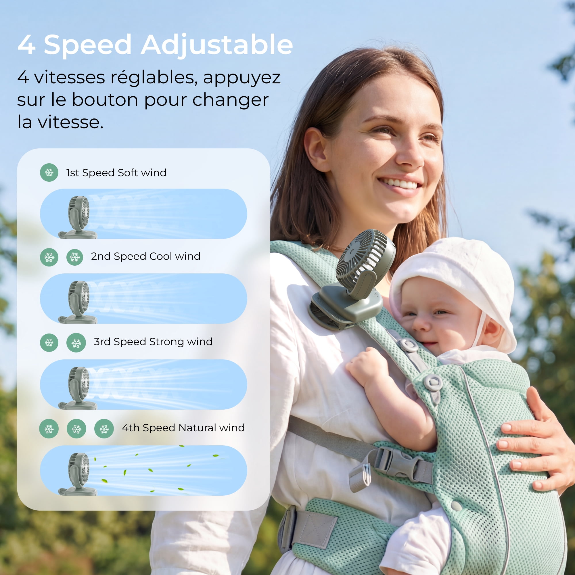 Momcozy Mini Ventilateur à Pince Portable pour Nourrissons & Tout-Petits, Rechargeable à 4 Vitesses, Léger 0.26 lb, Ventilateur Rafraîchissant Orientable à 360° pour Poussette