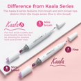 thumbnail image 2 of Ohuhu Alcohol Markers: Mini Brush & Slim Broad 60 Illustration Colors Dual Tip Brush Tip Alcohol-based Art Marker for Artists Adults Coloring Illustr, 2 of 8