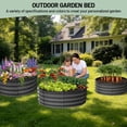 thumbnail image 4 of Round Raised Garden Beds – Set of 2 Galvanized Steel – 3x3x1FT – Open Bottom & Weather-Resistant – Anti-Rust – Vegetables, Flowers & Herbs – Dark Gray, 4 of 8