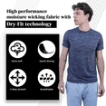 thumbnail image 2 of SPXTREME [5 Pack] Men’s Dry-Fit Activewear Crewneck T Shirts Running Gym Workout Quick Dry Tee Top, 2 of 11