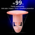 thumbnail image 5 of Meitianfacai Bathroom Shower Filter Floor Removable Deodorant Cover, 5 of 5