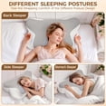 thumbnail image 4 of SAWUGA Cervical Pillow for Neck and Shoulder,Contour Memory Foam Pillow,Ergonomic Neck Support Pillow for Side Back Stomach Sleepers with Pillowcase, 4 of 6