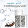 thumbnail image 5 of AQUACREST TÜV SÜD Certified Coffee Water Filter, Replacement for Brita® Intenza® Water Filter Gaggia®, Philips®, Saeco®, CA6702/00, Intenza® Coffee Filter (Pack of 2), 5 of 5