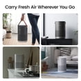thumbnail image 3 of Smartmi Portable HEPA 19db Air Purifiers for Home, 3 of 7