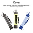 thumbnail image 3 of Paille de Purification d'Eau Portable pour l'Extérieur Randonnée Alpinisme Camping Urgence Survie Paille Pratique Purificateur d'Eau Simple Sédiment Microbien Sédiment Filtration Physique Purificateur d'Eau, 3 of 8