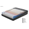 thumbnail image 2 of Pemberly Row Matelas Hybride Grand 12 Pouces à Ressorts Ensachés et en Mousse Mémoire Gris, 2 of 12