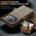thumbnail image 3 of Case for iPhone 17 Pro Max Wallet Case with Card Holder, Kickstand RFID Blocking Magnetic Closure Shockproof Protective PU Leather Cover for iPhone 17 Pro Max Flip Case Wallet, 3 of 7