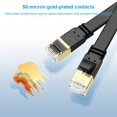 thumbnail image 3 of CAT 8 Ethernet Cable 15ft, High Speed 40Gbps 2000MHz SFTP Flat Internet Network LAN Cable with Gold Plated RJ45, 3 of 5