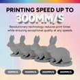 thumbnail image 3 of OVERTURE PLA Matte 3D Printer Filament 1.75mm Matte PLA 1kg Cardboard Spool (2.2lbs) Dimensional Accuracy +/- 0.02 mm (Matte Light Gray), 3 of 5