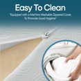 thumbnail image 5 of ViscoLogic Simple - Matelas Simple en Mousse de Haute Qualité, Réversible, à Retournement Économique pour Lit Superposé, Lit Gigogne, Lit d'Appoint et Lit de Caravane, Mousse Certifiée CertiPUR-US®, 5 of 5