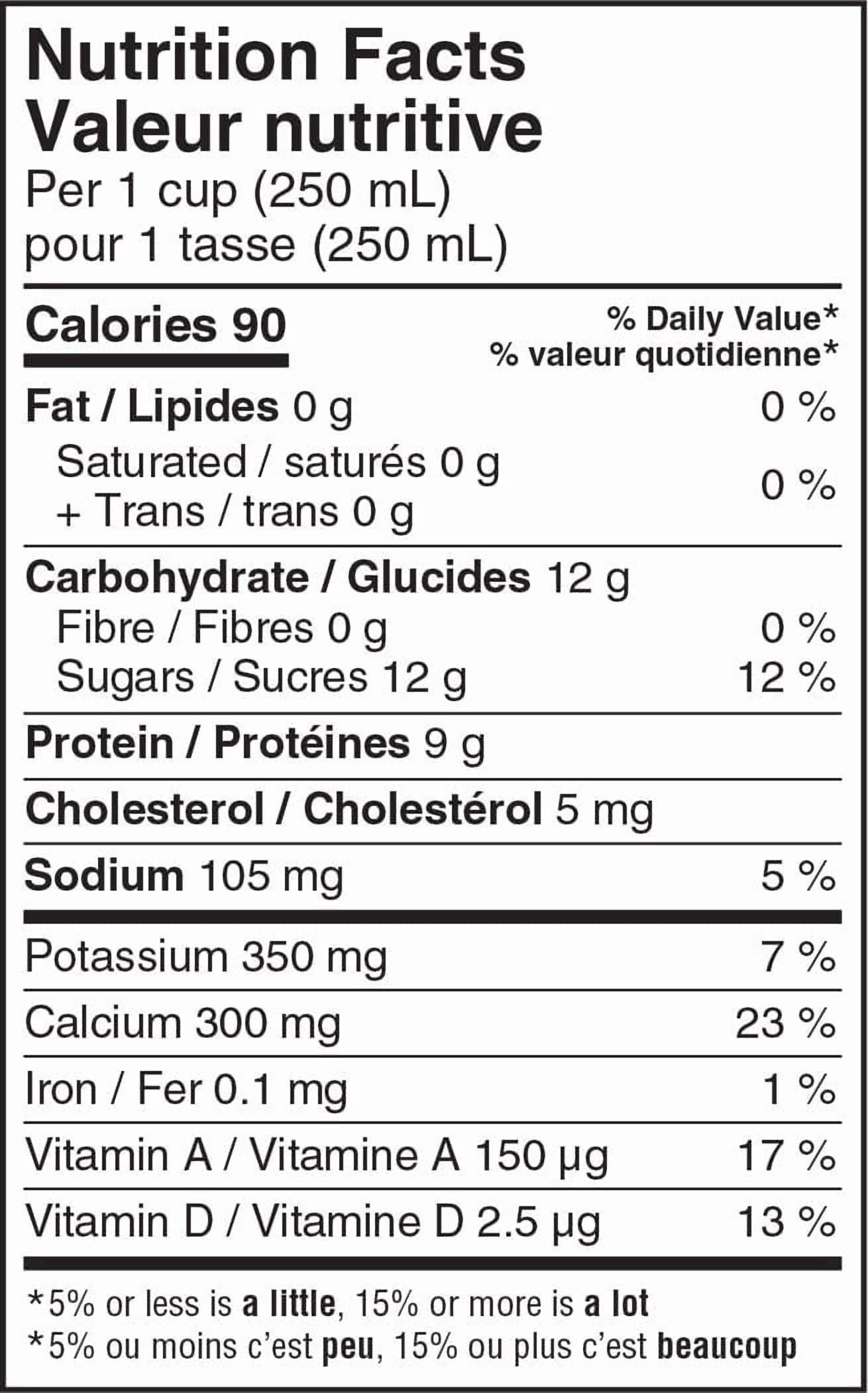 Island Farms 0 % Sans Gras Lait Écrémé