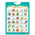 thumbnail image 4 of Xingzhi English Preschool Numbers Sound Interactive Development Hanging PVC Wall Chart, 4 of 8