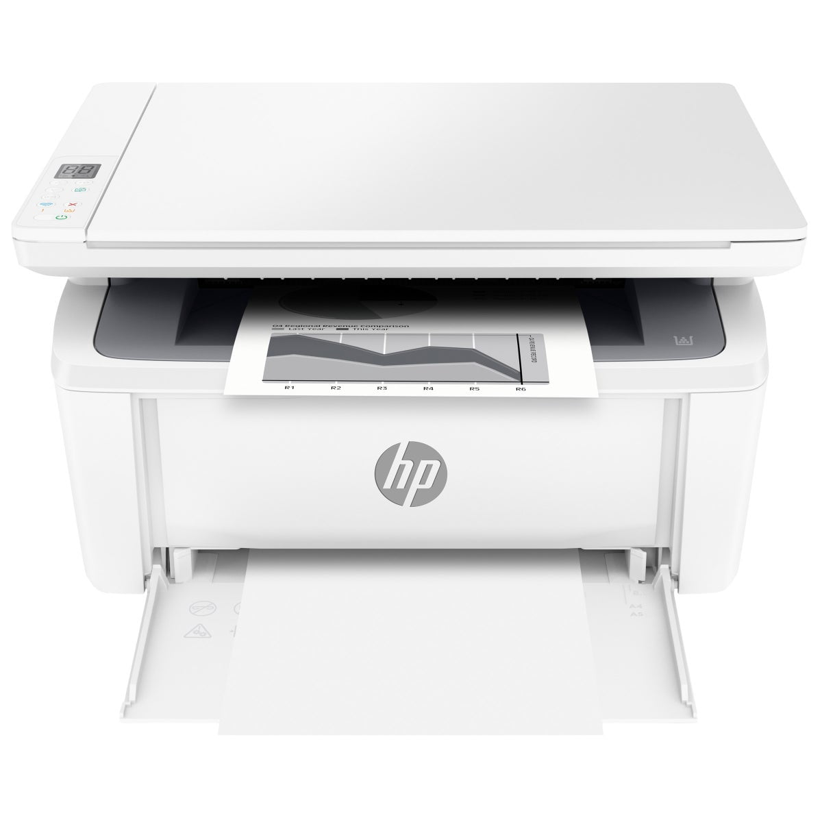 HP Multifunction M139W Wireless LaserJet Printer