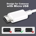 thumbnail image 2 of EIGTHTAIL Câble d'Extension d'Alimentation 16,4 Pi 5 m pour USB vers Micro USB, Recharge d'Extension et Cordon de Synchronisation de Données, 2 of 7