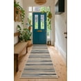 thumbnail image 1 of Rug Branch Rimal 2' x 20' (2'3" x 20')  Blue/Brown Abstract Indoor Runner Rug, Contemporary, Medium Pile, Stain-Resistant Hallway Carpet - Entryway, Mudroom, Bedroom, and Kitchen, 1 of 8