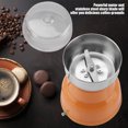 thumbnail image 2 of Estink Electric Coffee Grinder, 2 of 8