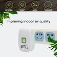 thumbnail image 4 of Birdeem Purifier Small Household in Addition To Odor Haze Room Chess Room Purifier Us. Regulations, 4 of 12