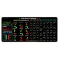 thumbnail image 1 of Stock Market Invest Trading Pad Chart Patterns Cheat Sheet Rubber Mat Large Area Anti-Slip Edge for Desk Use, 1 of 4