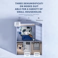 thumbnail image 3 of Graflsoa 2-in-1 Smart Dehumidifier with Air Purifier, 2.2L Capacity, LCD Touch Screen, 24H Timer, Sleep Mode, Auto Shut Off, Remote Control, Ideal for 30㎡ Spaces, White, US Plug, 3 of 7