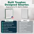 thumbnail image 4 of Air Purifier Filter Replacement &acirc; Compatible with Air Doctor AD3000 / AD3500 &acirc; Includes Efficient Air Filter Replacement for Hom, 4 of 9